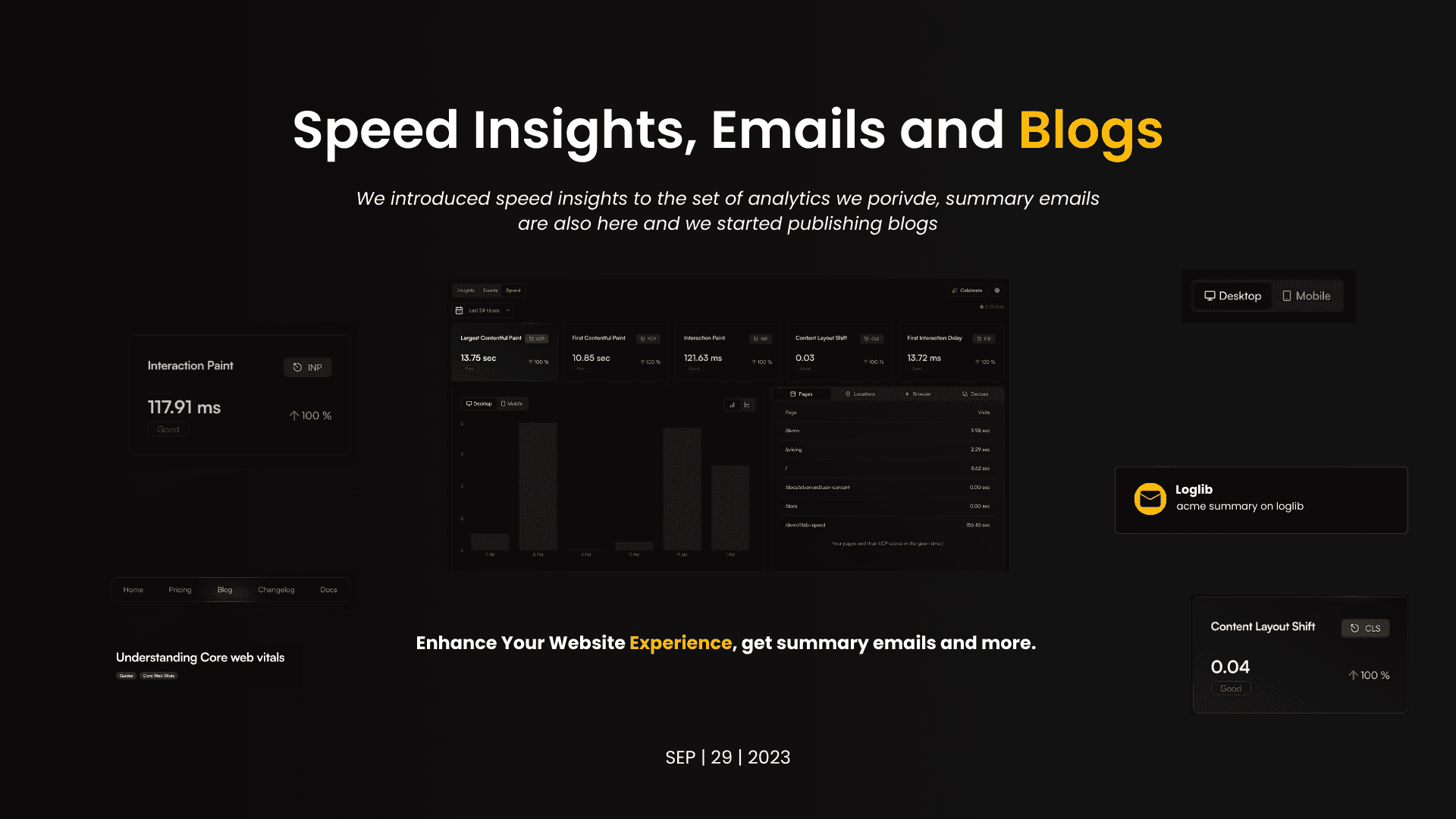 Speed Insights, Ingested Emails, Blogs and More